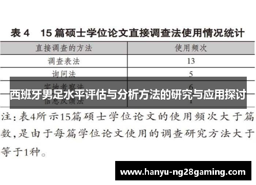 西班牙男足水平评估与分析方法的研究与应用探讨 西班牙男足水平评估与分析方法的研究与应用探讨