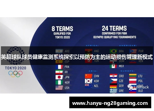 英超球队球员健康监测系统探索以预防为主的运动损伤管理新模式