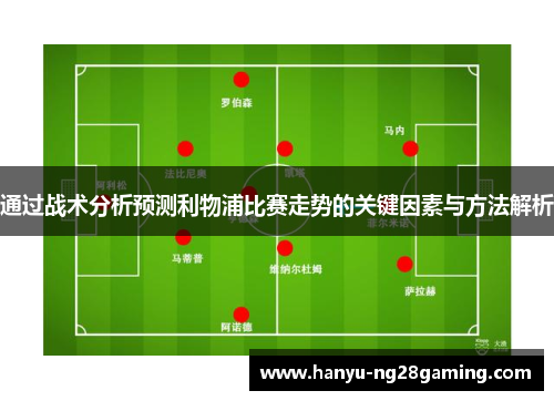 通过战术分析预测利物浦比赛走势的关键因素与方法解析