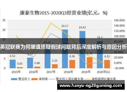 英冠联赛为何屡遭质疑假球问题背后深度解析与原因分析