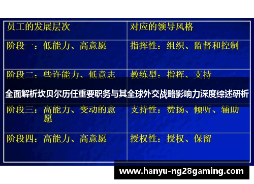 全面解析坎贝尔历任重要职务与其全球外交战略影响力深度综述研析