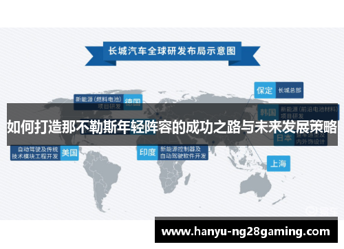 如何打造那不勒斯年轻阵容的成功之路与未来发展策略