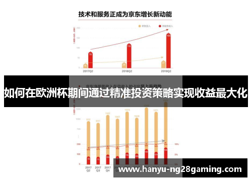 如何在欧洲杯期间通过精准投资策略实现收益最大化