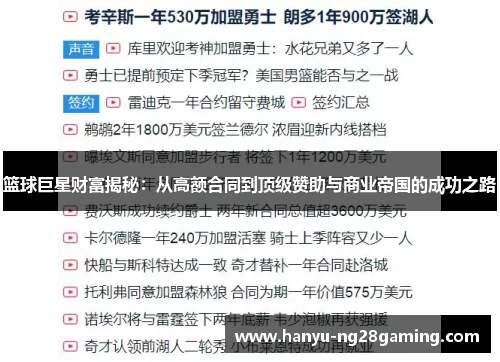 篮球巨星财富揭秘：从高额合同到顶级赞助与商业帝国的成功之路