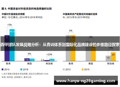 西甲球队发展战略分析：从青训体系到国际化品牌建设的多维路径探索